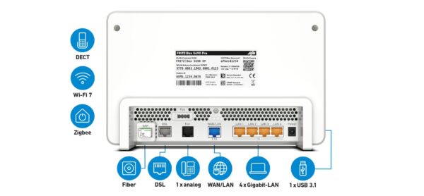 AVM FRITZ!Box 5690 Pro - Hochleistungs-Router für schnelles Internet - Image 2