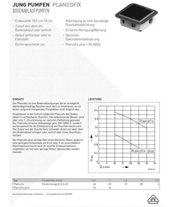 Jung Pumpe Plancofix Plus Bodenablaufpumpe für Bad und Dusche - Image 1