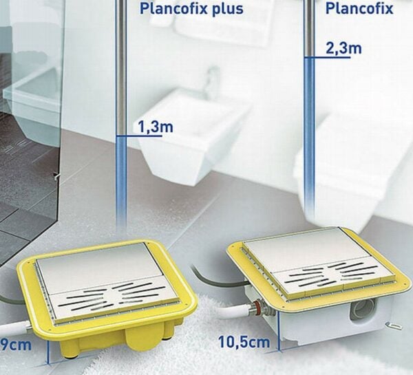 Jung Pumpe Plancofix Plus Bodenablaufpumpe für Bad und Dusche - Image 3