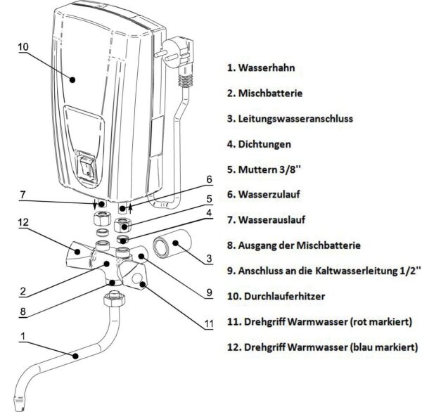Eldom 3,5 kW Klein Durchlauferhitzer mit Armatur und Kabelanschluss - Image 7