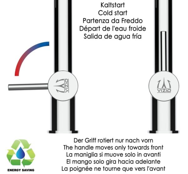 Küchenarmatur klappbar 6cm mit 2-Strahl Brause für Unterfenster-Vorfenster - Image 11