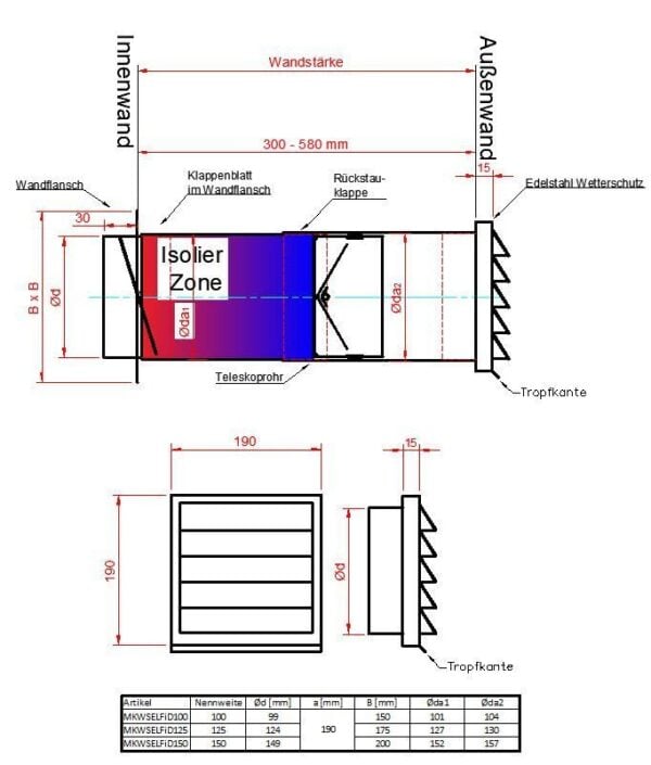 Energiespar Mauerkasten Ø150 mit 2 Rückstauklappen - Anthrazit - Image 2
