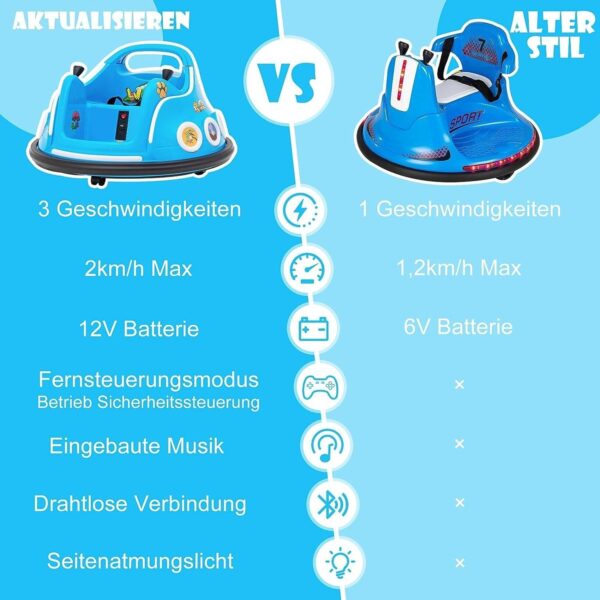 12V Kinder Autoscooter - Elektro Bumper Car mit Musik & Lichtern - Image 6