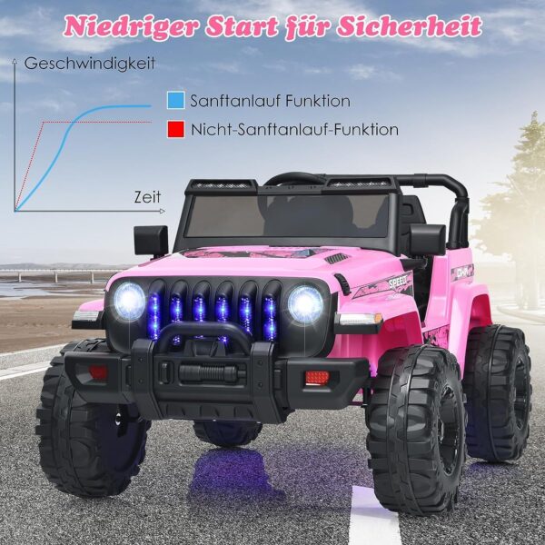 12V Kinder Elektroauto 2 Sitzer mit Fernbedienung, MP3 & Musik - Image 16