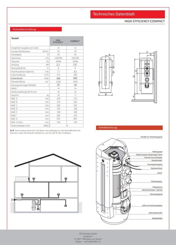 Variovac Compact 650 Zentralstaubsauger 650 Airwatts für effiziente Reinigung - Image 3
