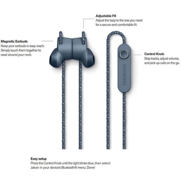 Urbanears Jakan Bluetooth InEar Kopfhörer Grün mit Mikrofon und Fernbedienung - Image 3
