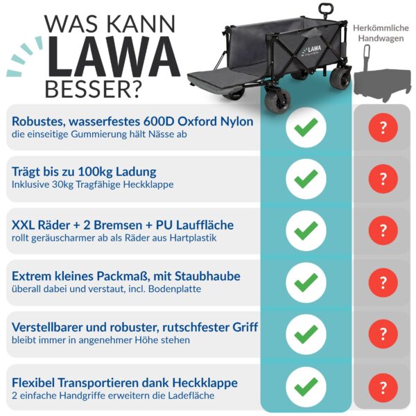 Faltbarer Bollerwagen mit Heckklappe und Bremse – verlängerbar und klappbar - Image 2
