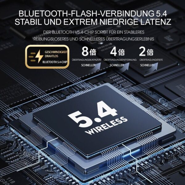 Kabellose Bluetooth 5.4 In-Ear-Kopfhörer - Hochwertiger Sound - Image 10