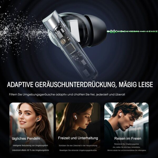 Kabellose Bluetooth 5.4 In-Ear-Kopfhörer - Hochwertiger Sound - Image 11