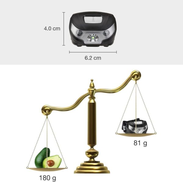 Wiederaufladbare LED Stirnlampe 1300 Lux mit Rotlicht & 5 Modi - Image 6