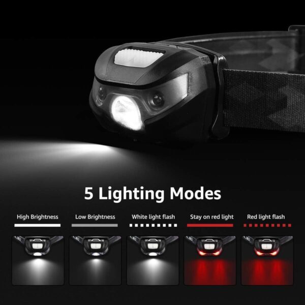Wiederaufladbare LED Stirnlampe 1300 Lux mit Rotlicht & 5 Modi - Image 8