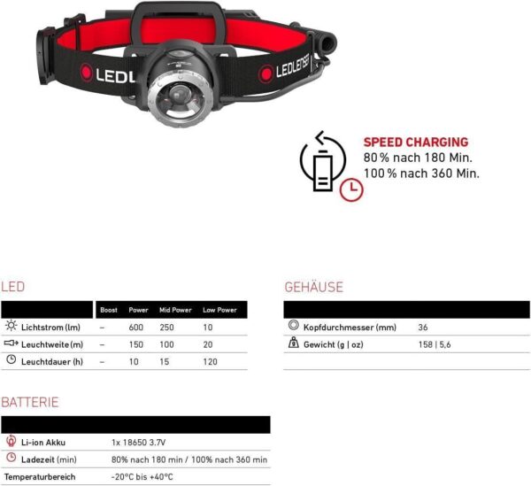Ledlenser H8R Kopf-Stirnlampe 600 Lumen mit Akku, USB & Rücklicht IPX4 - Image 1