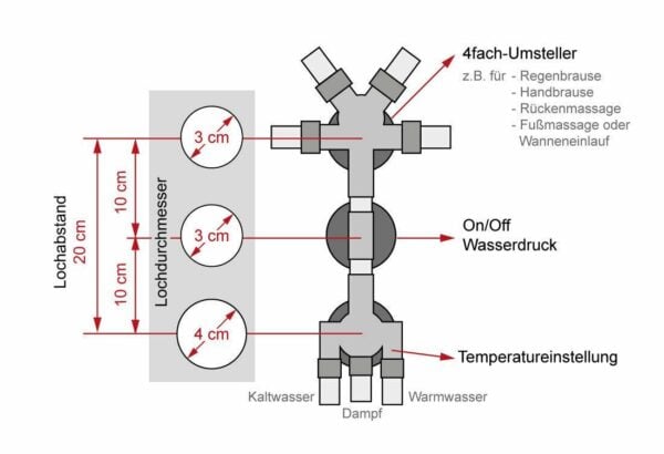 Ersatz-Thermostat Armatur 4-fach Umschalter für Dusche D46-DF - Image 4