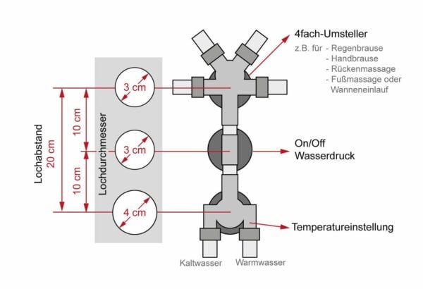 Ersatz-Thermostat Armatur 4-fach Umschalter Dusche D46 10cm kaufen - Image 4