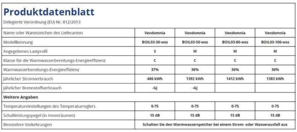 Elektro Warmwasserspeicher 30-100 Liter - Effizienter Wasserboiler - Image 17
